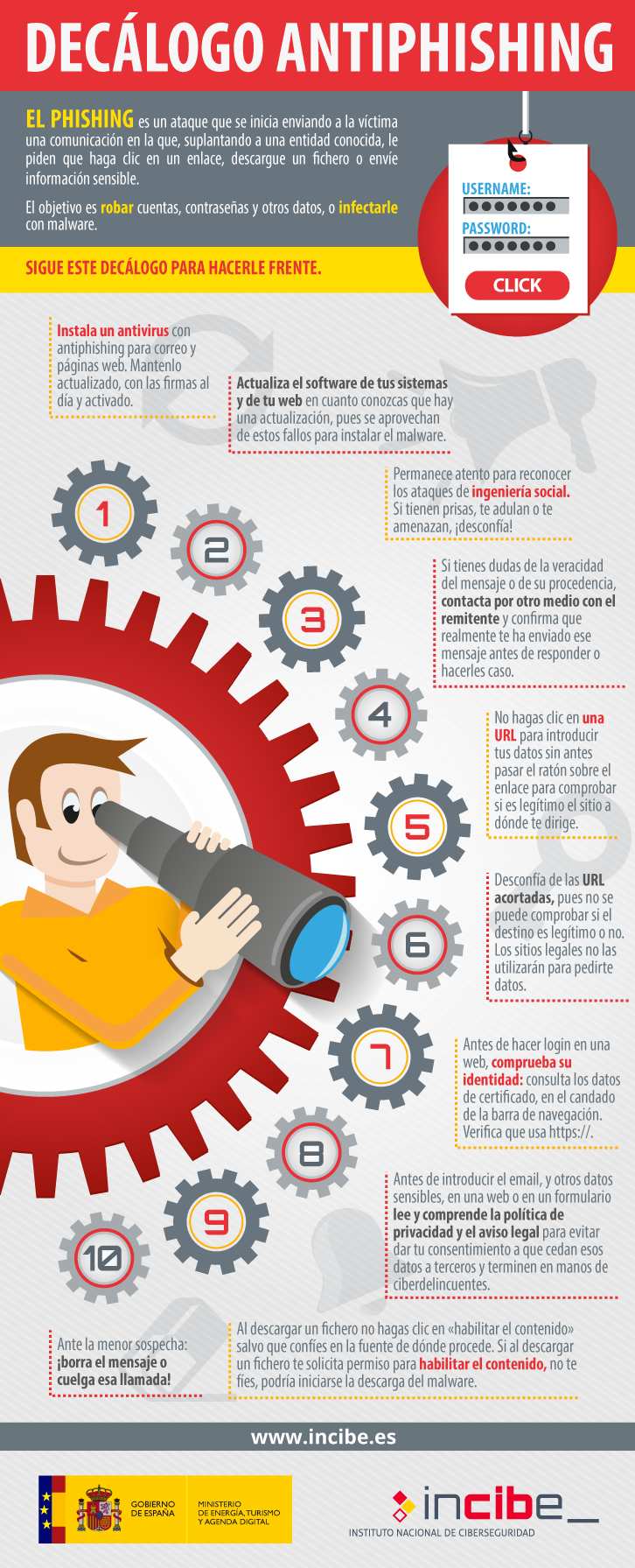Decálogo antiphishing