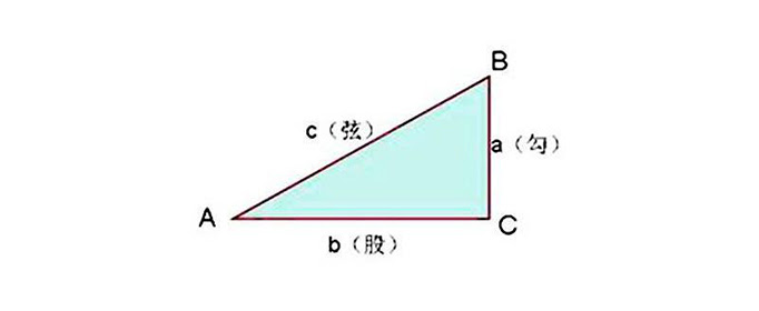 勾股定理怎么算 酷知经验网