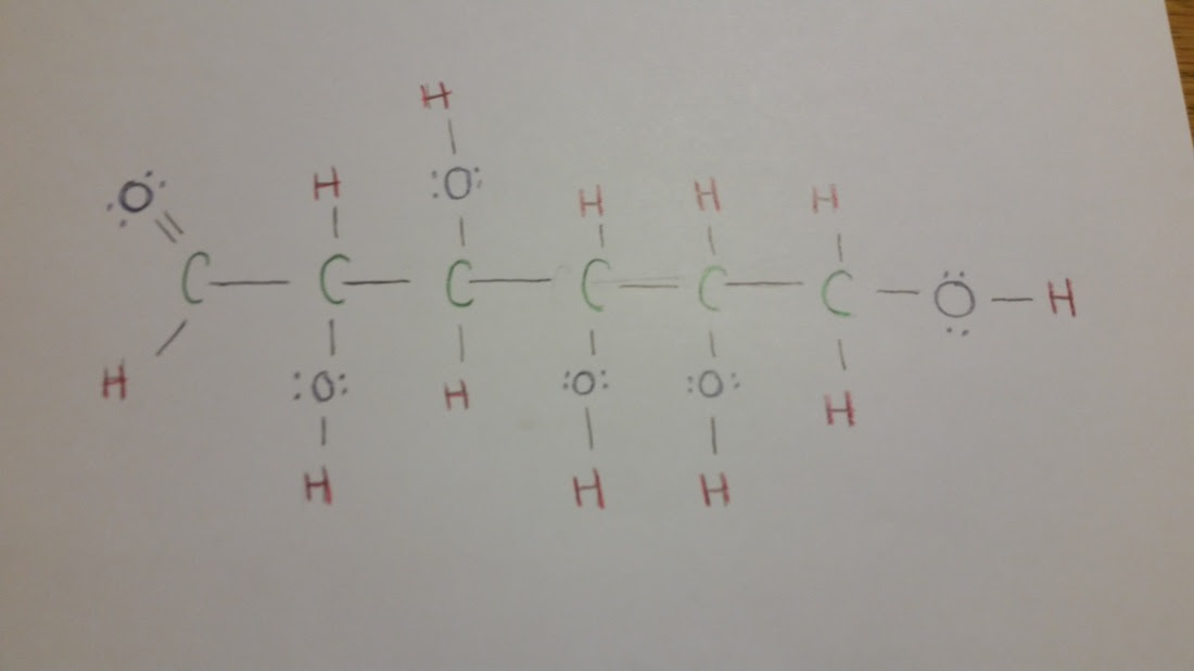 Lewis Cyclic Linear Structure and Glucose -