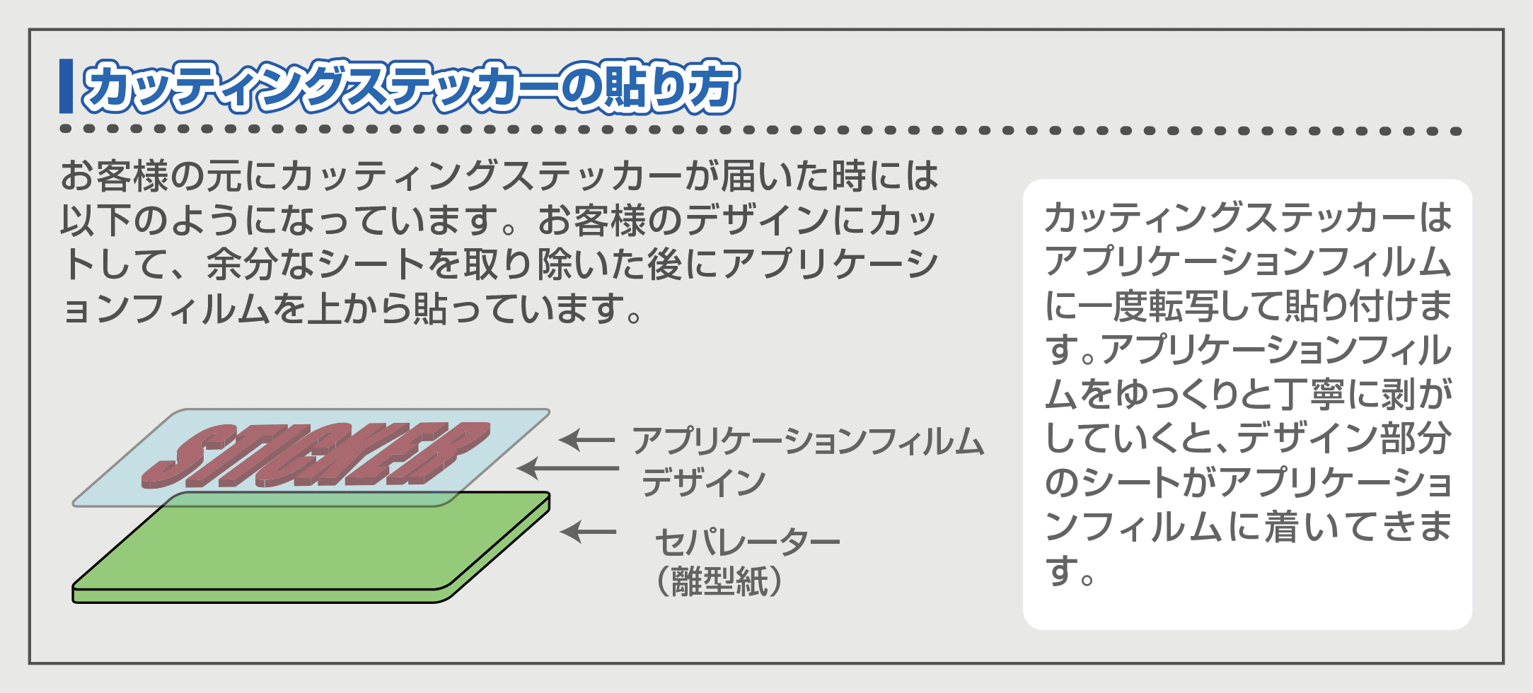 カッティングステッカーの貼り方 車 バイクの水貼り ドライ貼り オリジナルのステッカー製作屋