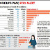 Diarrhoea Pictures : New Diarrhoea Prevention Control Poster Children For Health / Free for commercial use no attribution required high quality images.