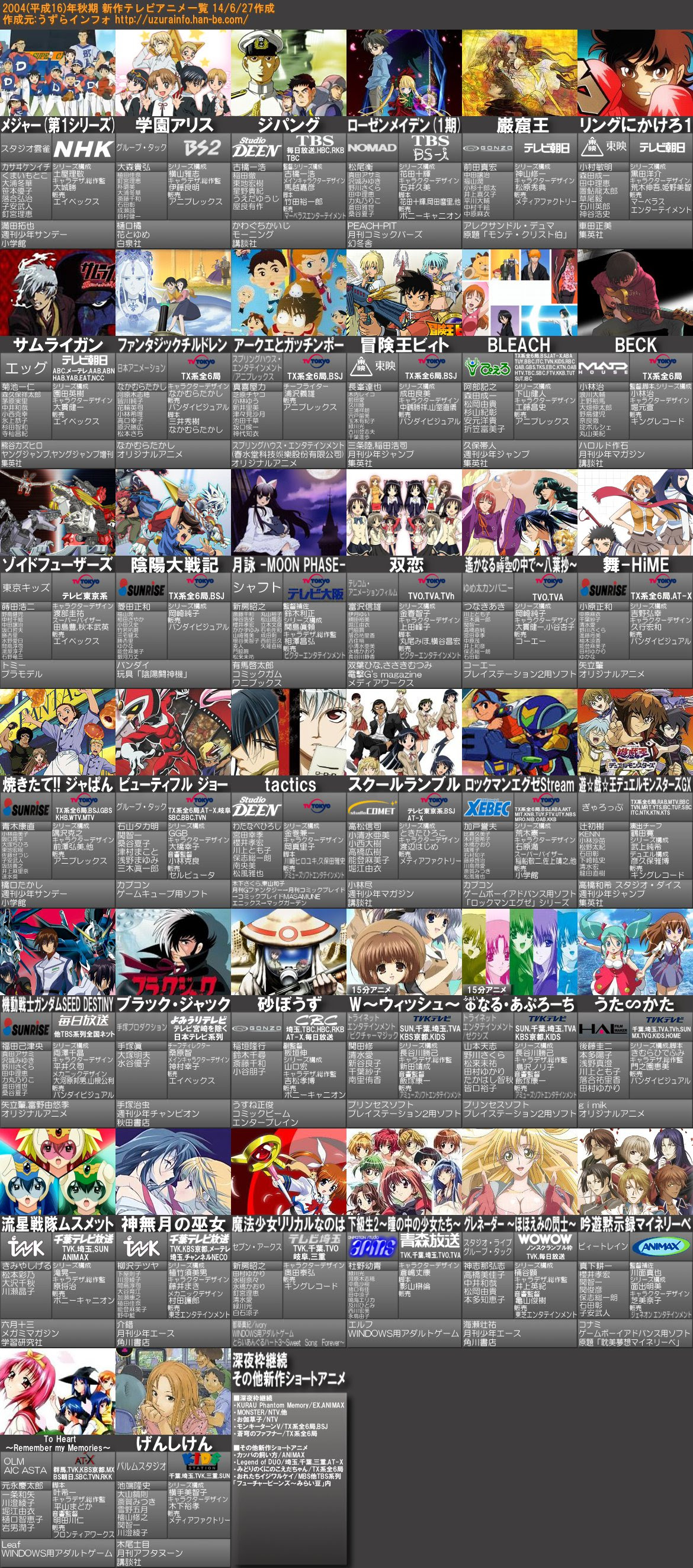 2016年4月期 アニメ基本情報一覧と週間標準番組表 posite c - 深夜アニメ 一覧 2014