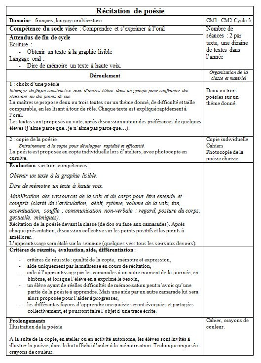 Recitation Cm1 Cm2 Dans L Armoire De La Maitresse