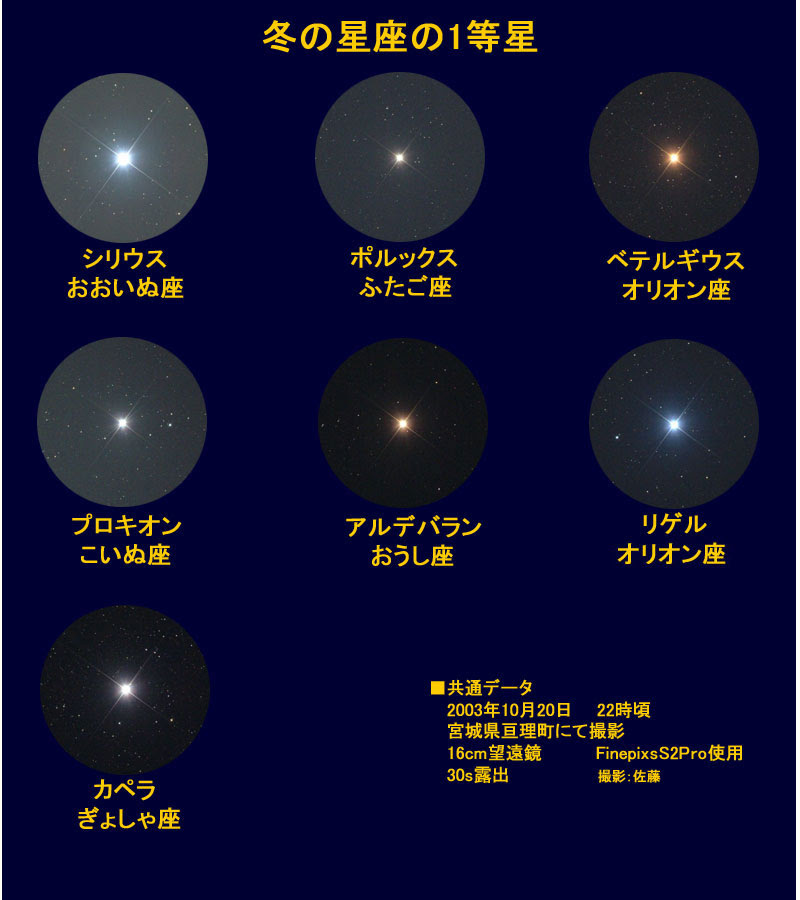 仙台市天文台 季節の星座情報