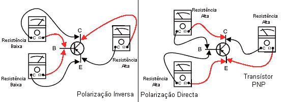 Testar transístor PNP