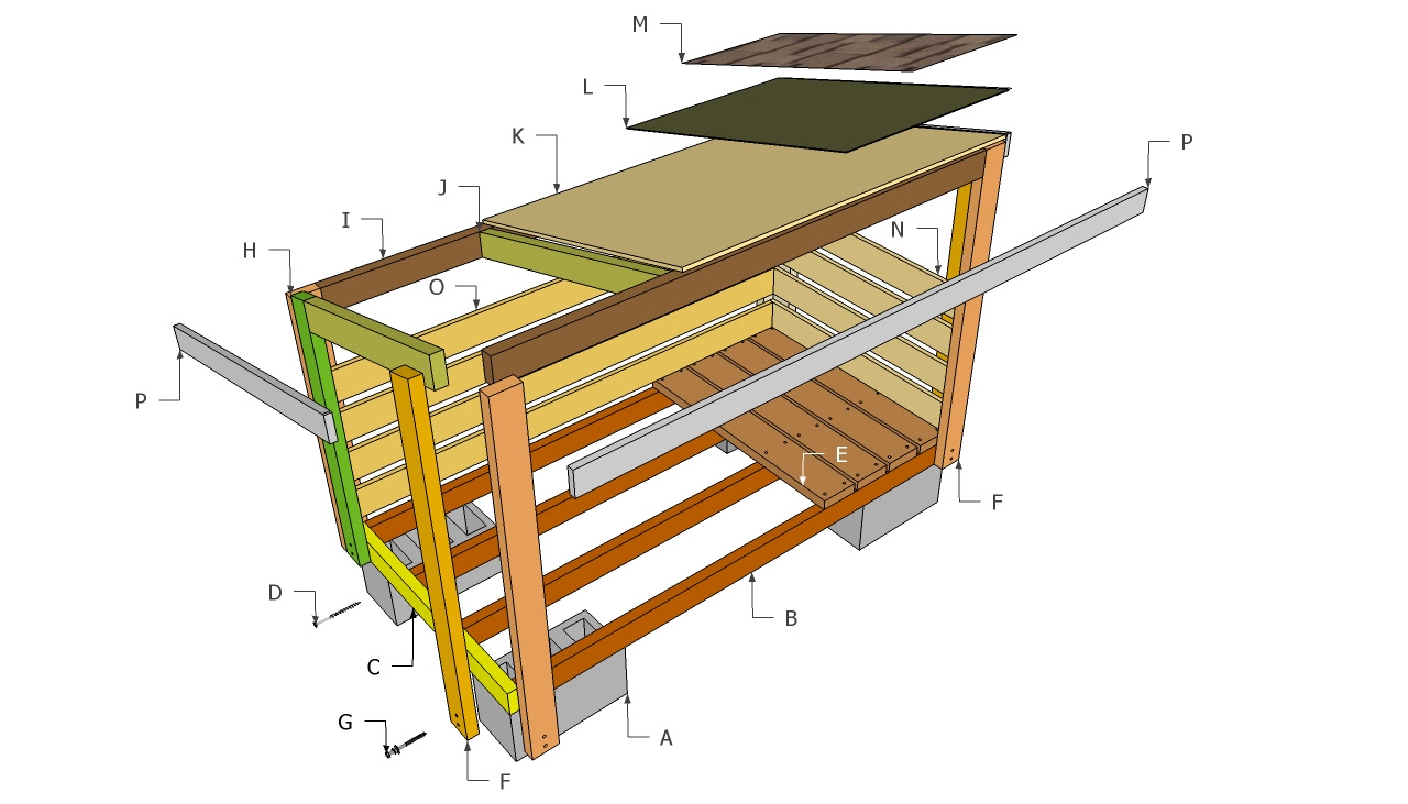 Building A Firewood Shed : How To Create Modern Shed Plans ...