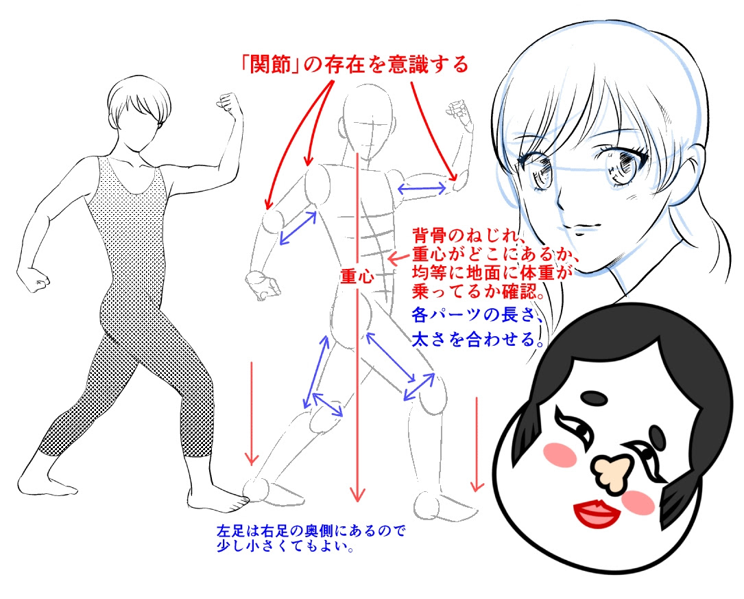 模写 は必要か 正しいやり方 コツ 漫画を描く上での 模写 の意義とは Oyukihan S Blog 漫 パワー充電所