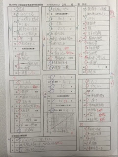 中2理科一学期期末テスト 向田塾