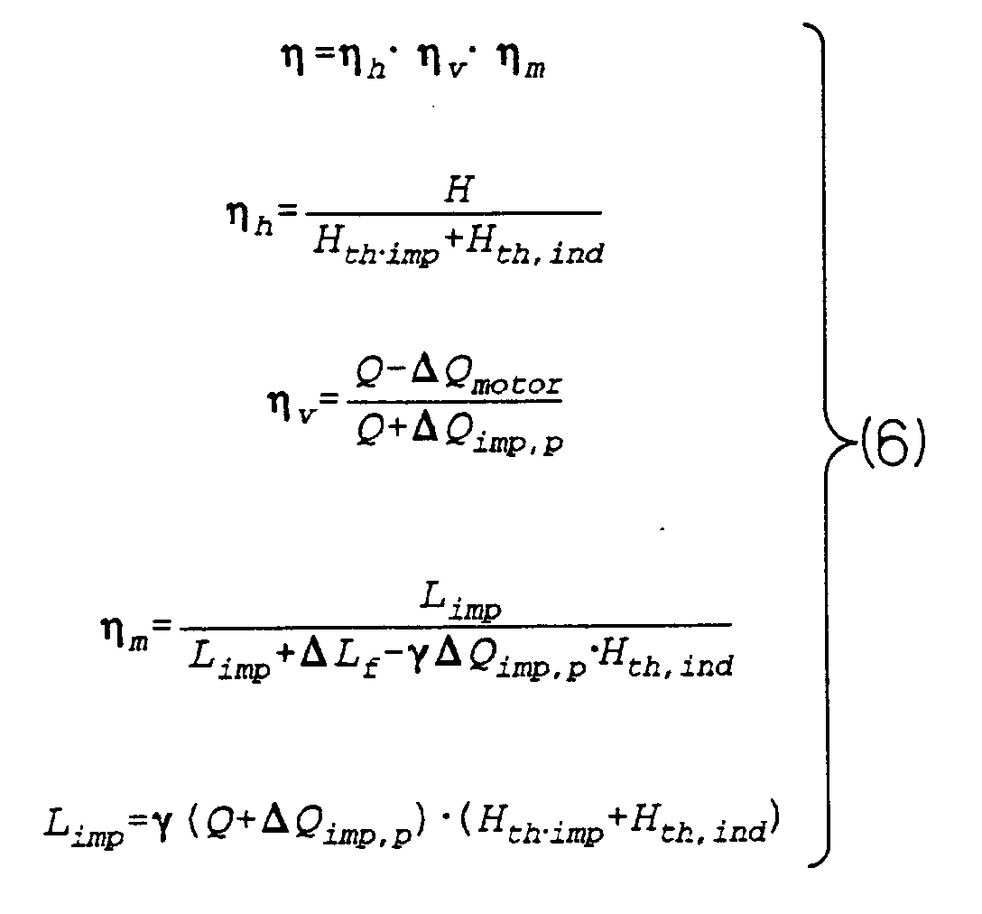 iCentrifugali ipumpi impeller idesigni icalculationsi ipdfi iCentrifugali ipumpi impeller idesigni icalculationsi ipdfi