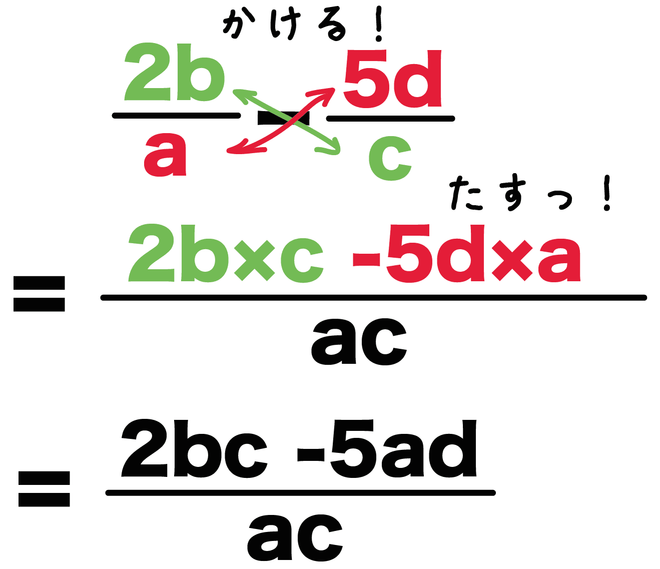 50 中1 数学文字式分数 シモネタ