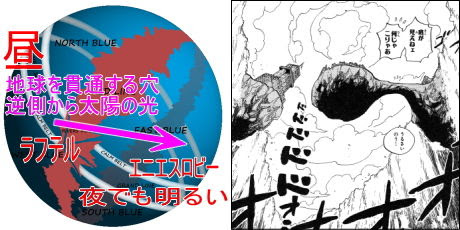 ワンピース 第818話 くじらの中で 最期の島 ラフテル へ至る方法