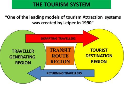 meaning  tourism destination lifehackedstcom