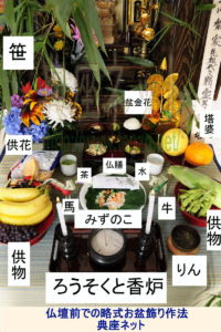 お盆の基礎知識と飾り付けの基本 典座ネット お供え膳をつくろう