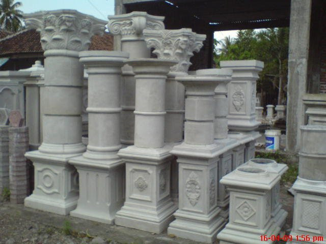 Roster – Angin-angin  Rumah Pillar "SANJAYA"