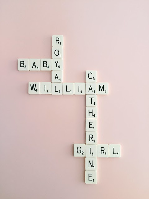 Royal Baby Girls Name
