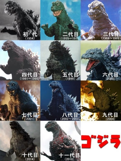 Godzilla 怪獣惑星 ゴジラのシルエット公開 ゴジラ
