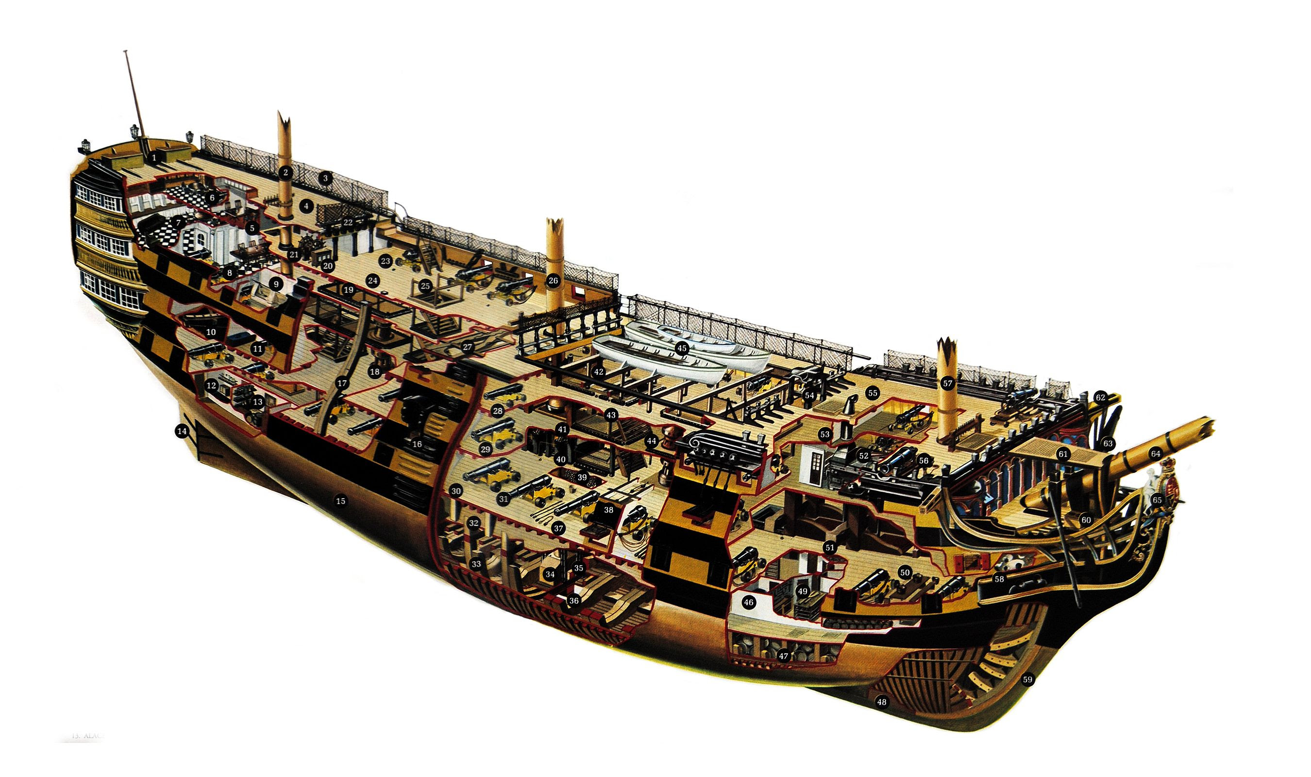 Naval Analyses: INFOGRAPHICS #18: Age of Sail warships ...