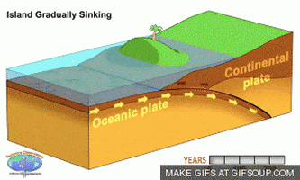Get Terremoto Gif Movimiento Gif