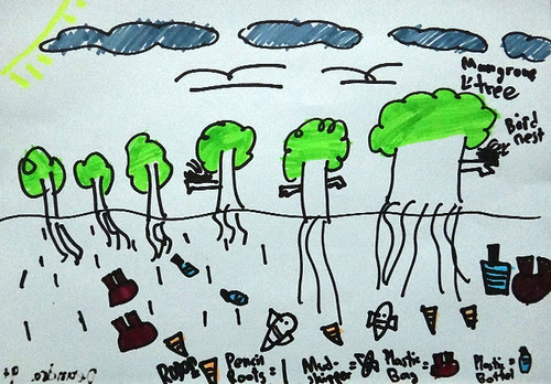 Naked Hermit Crabs Guestbook (Pasir Ris 17 Mar 2012)
