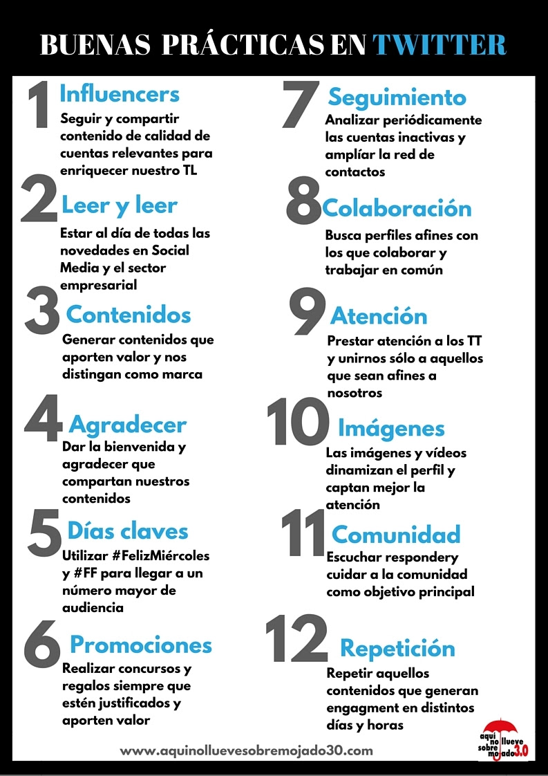 12 buenas prácticas en Twitter