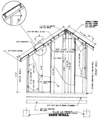 Saltbox Shed Plans