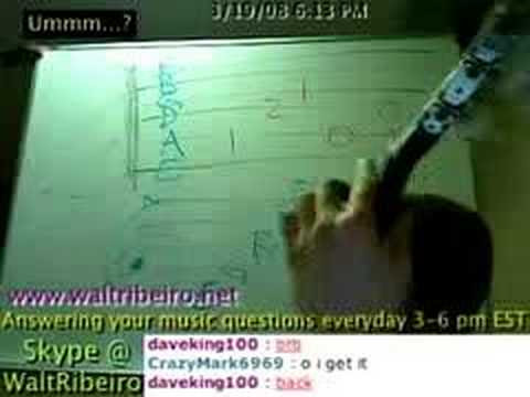 How To Read Guitar Tabs For Beginners. I#39;m trying to make my website more complete and it occurred to me not everyone knows how to read guitar tablature. So here it is, a How To Read TABS