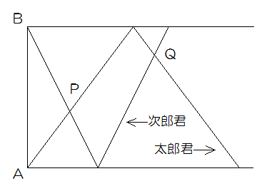 比と速さ ２ 中学受験 田中貴 Com