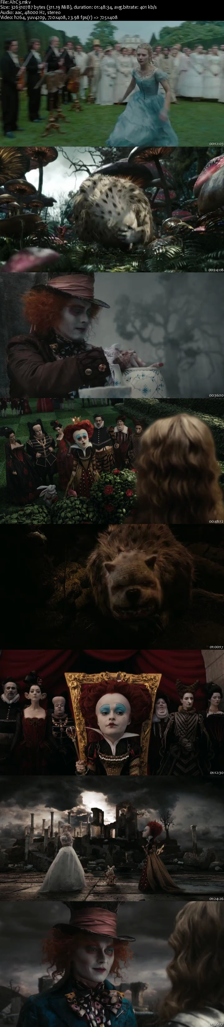 Alice in Wonderland Download In Hindi Dubbed HD 480p 350mb MERI MOVIE