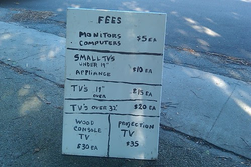 Electronics Recycling - fee schedule