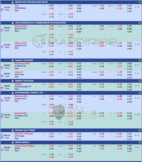  JADWAL PERTANDINGAN SEPAKBOLA HARI INI , Senin Tgl 12 - 13 Juni 2017