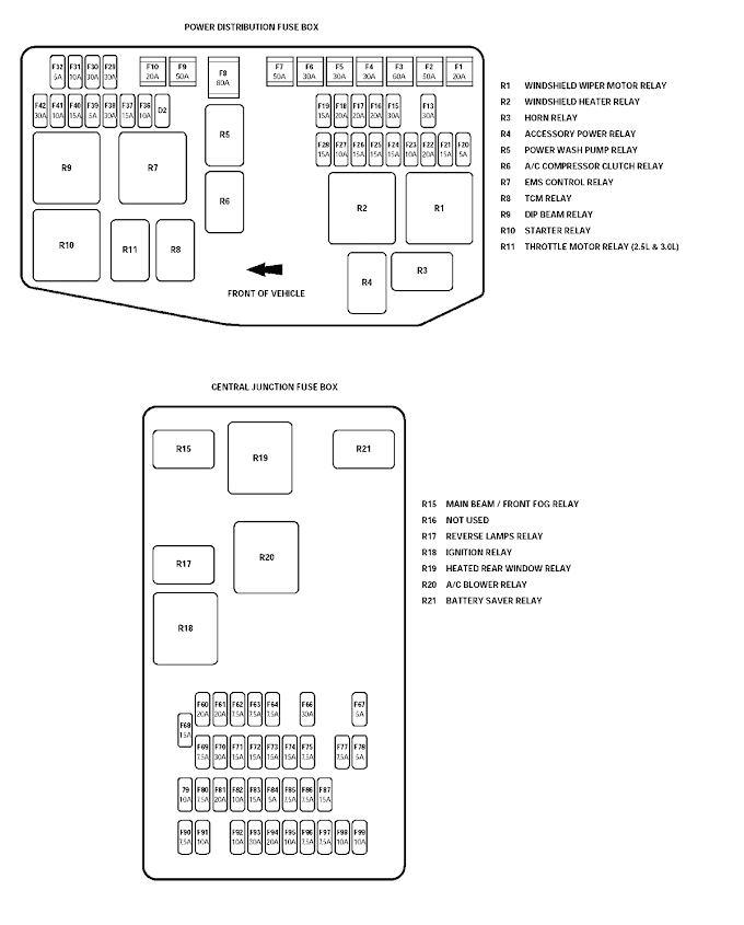 2008 Mercedes C300 Fuse Box Diagram