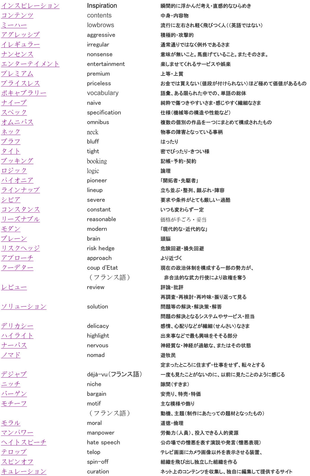 日本人超喜歡外來語 日本人は外来語が大好き Til Space 語言交流空間