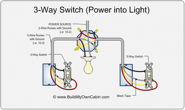 3-Way Switch Wiring Diagram