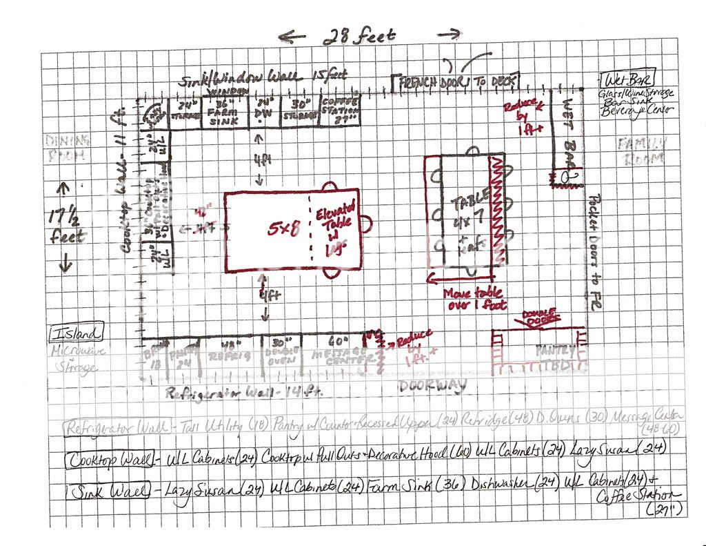 Advice Needed on Kitchen Layout- 1st Draft - Kitchens Forum ...