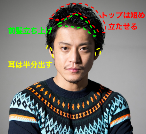 イメージ