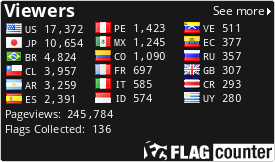 free counters