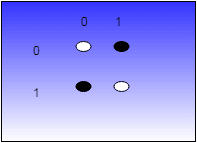 xor