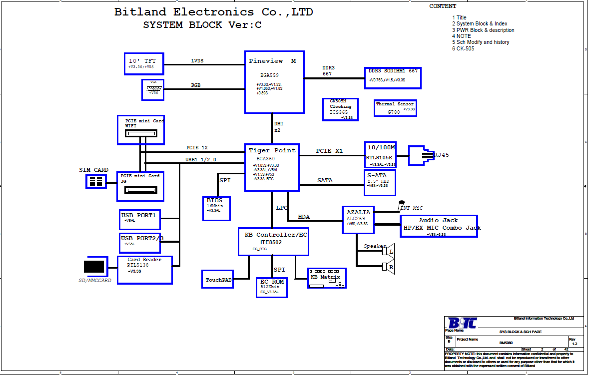 hello there... Lenovo IdeaPad S100 Schematic - Badcaps Forums