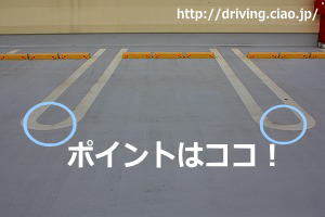 車庫入れ 駐車場バック駐車のコツ 車を上手く運転しちゃおう 初めての運転のコツ 上手くなるコツ 車の維持費節約のコツ 教習所では教えてくれないかも