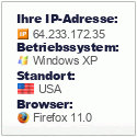IP