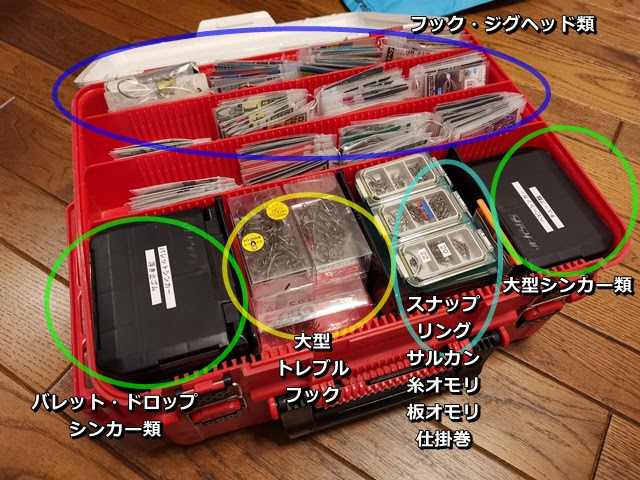 保存版 いまこそやりたいタックル整理のまとめ1 持ち運び編 Deeep Stream