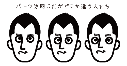 これなら描ける 3ステップ似顔絵 実践編 Go Nextブログ