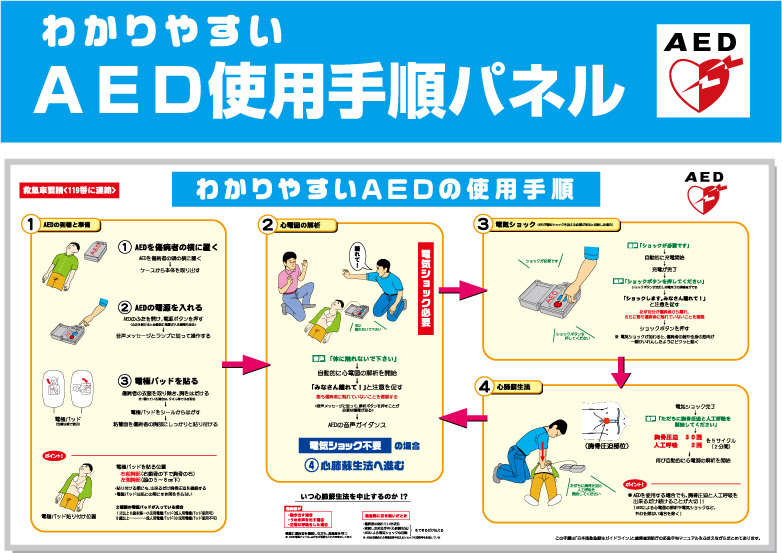 学校危機管理対策ｓｈｏｐ 心肺蘇生法 いかのおすし ａｅｄパネル