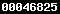 shopify analytics