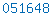 blogger hit counter