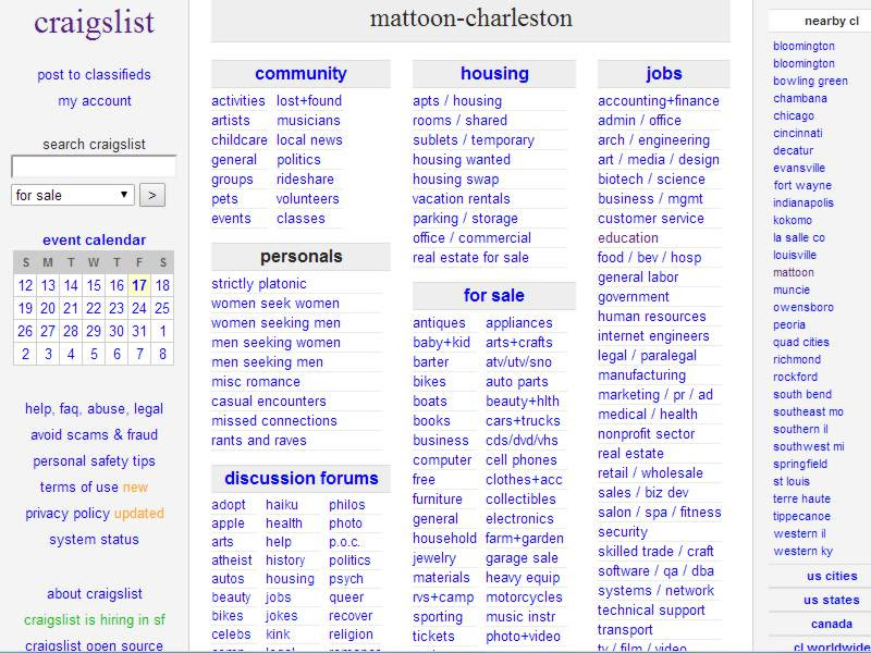 Craigslist Review Make Money From Home