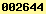 unique visitor counter