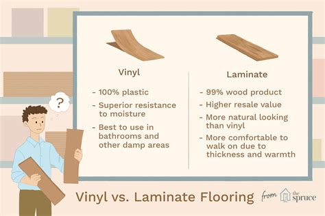Wax can build up on vinyl flooring over time, which may cause some discoloration. Vinyl vs. Laminate Flooring Comparison Guide: What's the