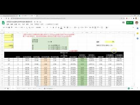 上班族投資複利計算規劃