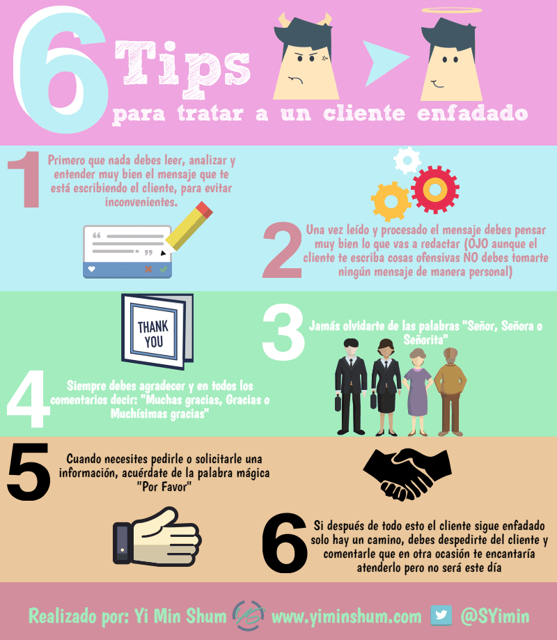 6 consejos para tratar con clientes enfadados